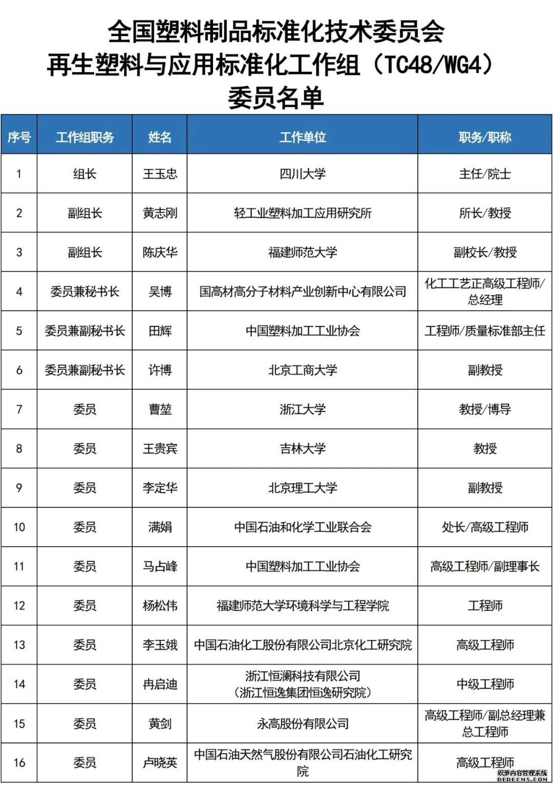 PP电子仿照器(试玩游戏)官方网站