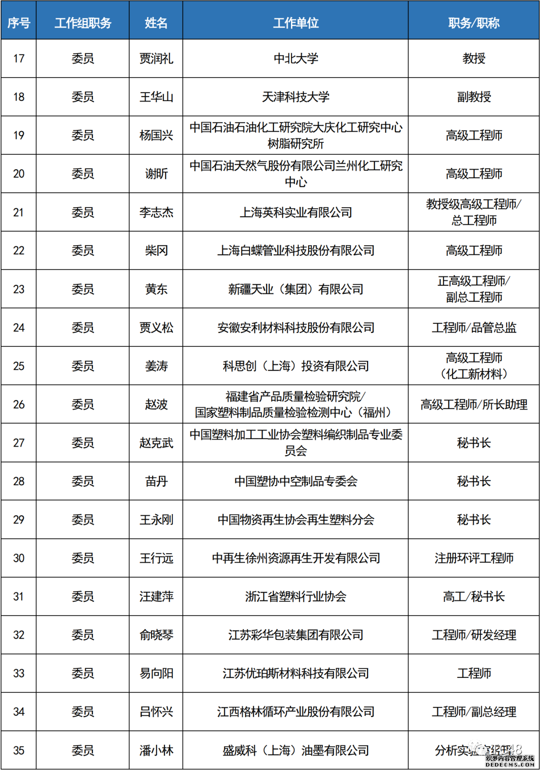 PP电子仿照器(试玩游戏)官方网站