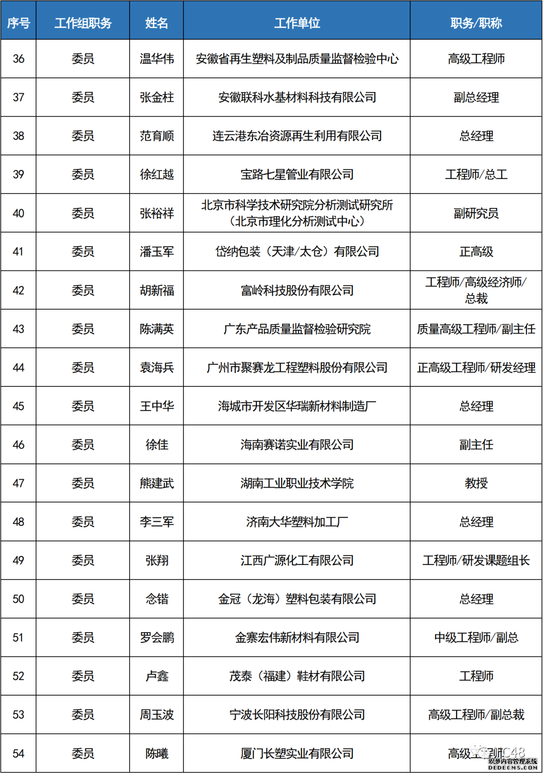 PP电子仿照器(试玩游戏)官方网站