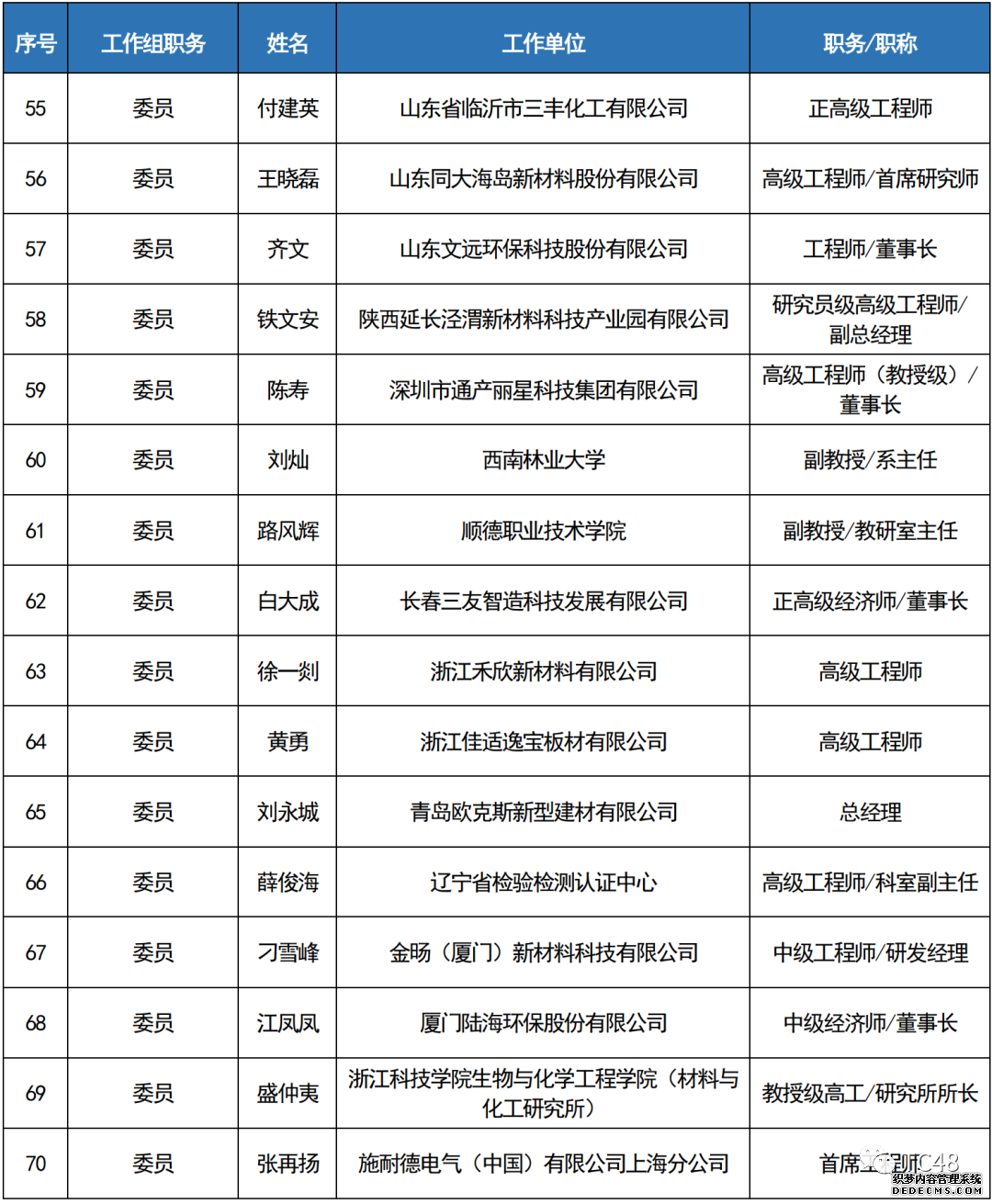 PP电子仿照器(试玩游戏)官方网站